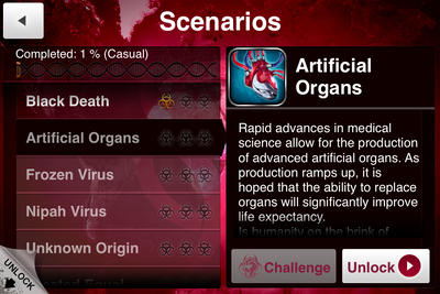 The Artificial Organs menu section