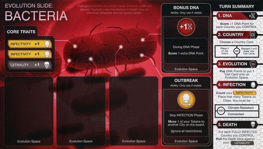 Bacteria Evolution Slide in the Plague Inc.: The Board Game