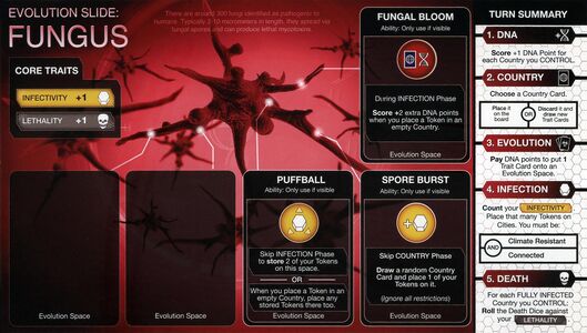 Fungus Evolution Slide in the Plague Inc.: The Board Game
