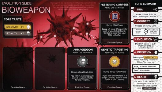 Bio-Weapon Evolution Slide in the Plague Inc.: The Board Game