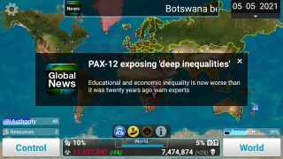 Deep Inequalities