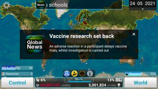 Vaccine Research Set Back