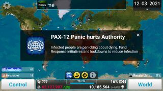 Panic hurts Authority